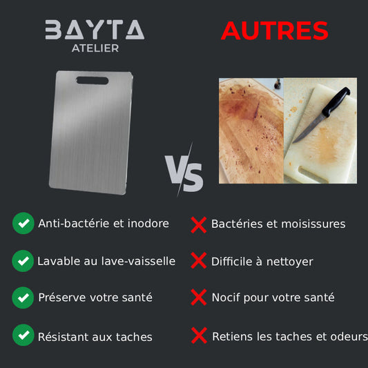Pourquoi choisir une planche à découper en acier inoxydable plutôt qu’en bois ou en plastique ?